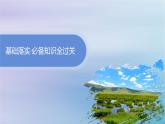 新教材2023_2024学年高中地理第1章自然环境与人类社会第3节环境问题及其危害课件新人教版选择性必修3