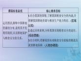 新教材2023_2024學(xué)年高中地理第2章資源安全與國家安全第3節(jié)中國的耕地資源與糧食安全課件新人教版選擇性必修3