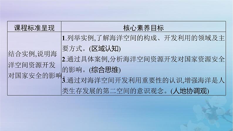 新教材2023_2024学年高中地理第2章资源安全与国家安全第4节海洋空间资源开发与国家安全课件新人教版选择性必修302