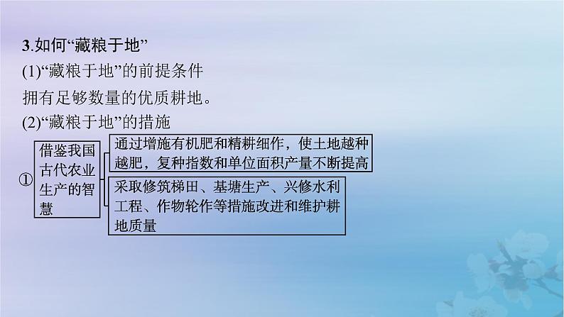 新教材2023_2024学年高中地理第2章资源安全与国家安全问题研究如何“藏粮于地”课件新人教版选择性必修3第7页