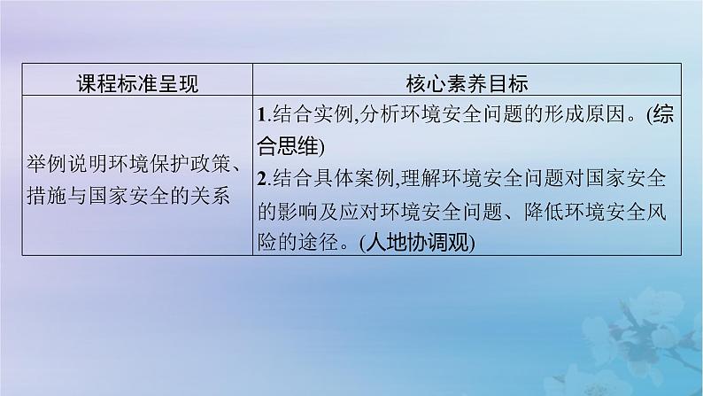 新教材2023_2024学年高中地理第3章环境安全与国家安全第1节环境安全对国家安全的影响课件新人教版选择性必修302