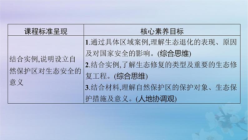 新教材2023_2024学年高中地理第3章环境安全与国家安全第3节生态保护与国家安全课件新人教版选择性必修302