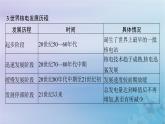 新教材2023_2024学年高中地理第3章环境安全与国家安全问题研究是否应该发展核能课件新人教版选择性必修3