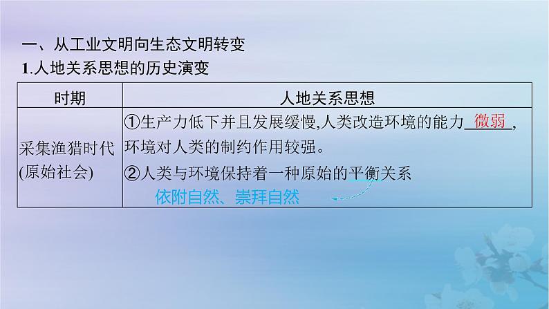 新教材2023_2024学年高中地理第4章保障国家安全的资源环境战略与行动第1节走向生态文明课件新人教版选择性必修305