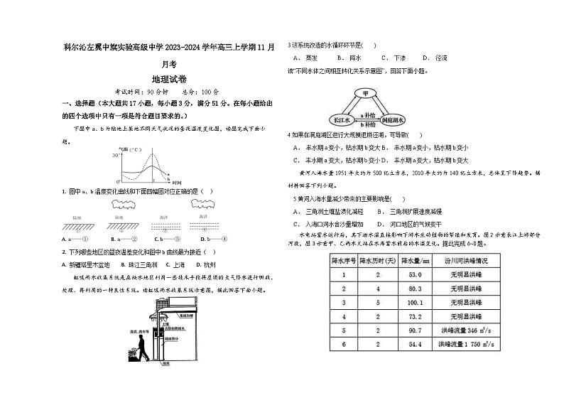 内蒙古自治区科尔沁左翼中旗实验高级中学2023-2024学年高三上学期11月月考地理试题（含答案）第1页