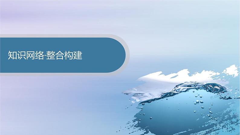 新教材2023_2024学年高中地理第3章生态环境保护与国家安全本章整合课件湘教版选择性必修3第3页