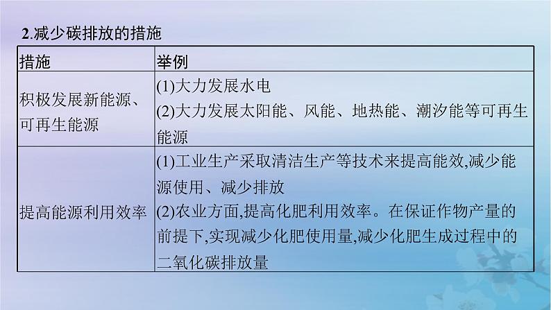 新教材2023_2024学年高中地理第3章生态环境保护与国家安全本章整合课件湘教版选择性必修3第7页