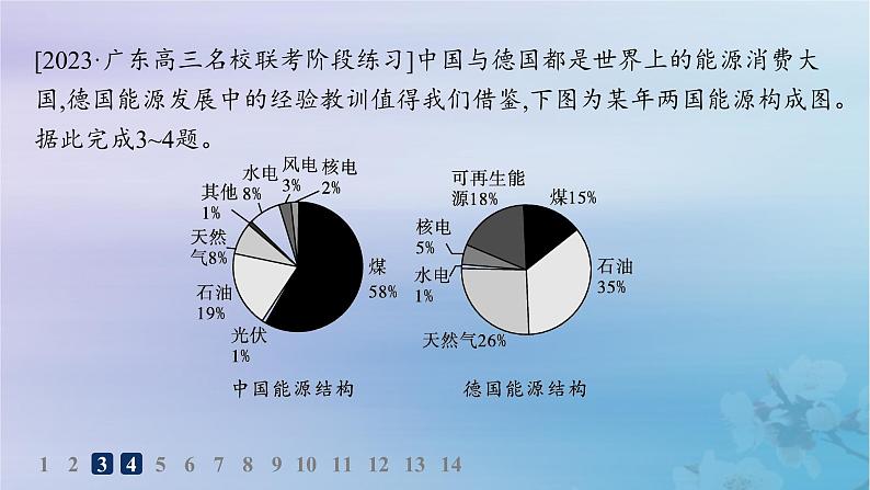 新教材2023_2024学年高中地理第4章保障国家安全的资源环境战略与行动素养综合训练课件新人教版选择性必修305