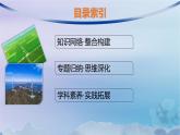 新教材2023_2024学年高中地理第2章资源安全与国家安全本章整合课件新人教版选择性必修3