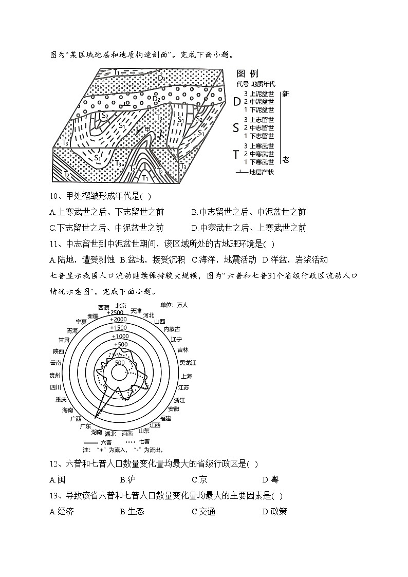 江苏省连云港市赣榆区2023-2024学年高二上学期11月期中学业水平质量监测地理试卷(含答案)03