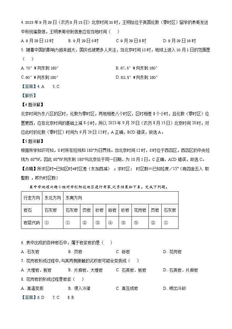 四川省双流棠湖中学2023-2024学年高二地理上学期期中试题（Word版附解析）第2页