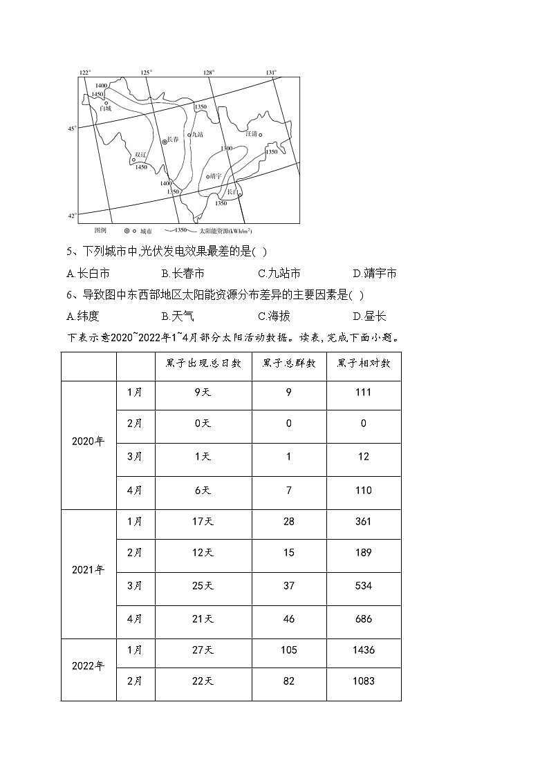 山西省长治市、忻州市2022-2023学年高一上学期10月月考地理试卷(含答案)第2页