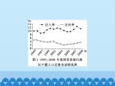 高中地理魯教版（2019）必修二 1.2人口遷移課件