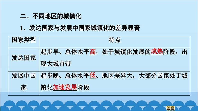 高中地理鲁教版（2019）必修二 2.3城镇化课件07