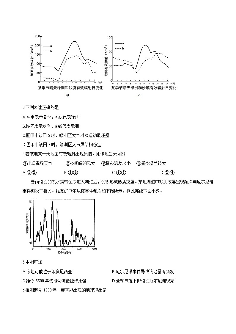 山东省顶级实验中学2023-2024学年高三上学期第二次诊断考试 地理（含答案）02