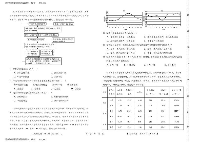 山东省滨州市沾化区第一中学2023-2024学年高三上学期开学摸底联考地理试题02