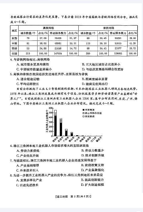 山西省2023-2024学年高三上学期11月联合考试模拟预测地理第2页