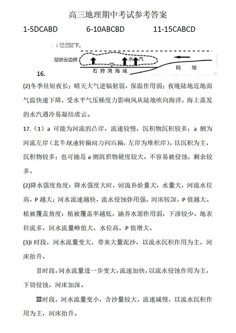 山东省临沂市2024届高三11月教学质量检测考试地理答案第1页