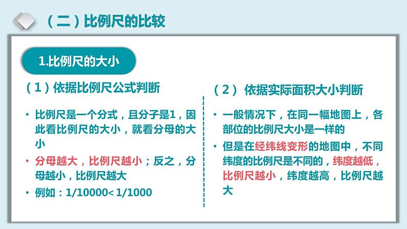 1.2 地图三要素-备战2024届高考区域地理精品课件第7页