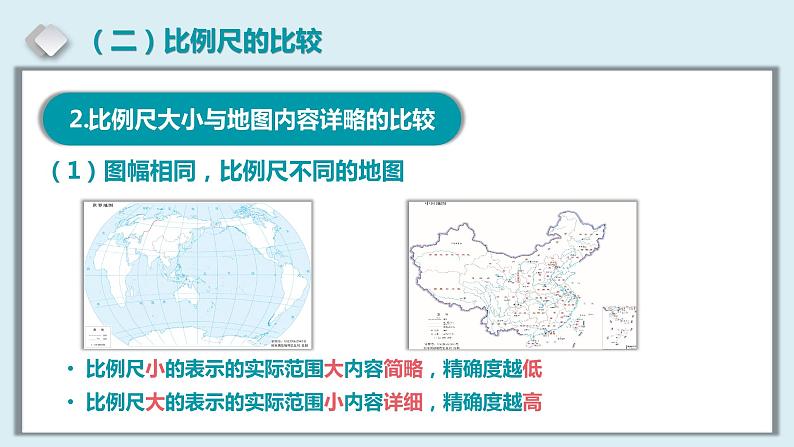 1.2 地图三要素-备战2024届高考区域地理精品课件第8页