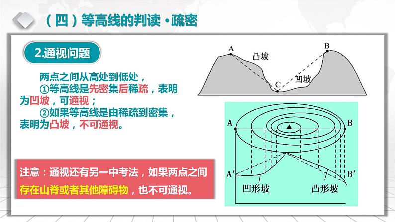 1.3.2  等高线地形图的计算-备战2024届高考区域地理精品课件07