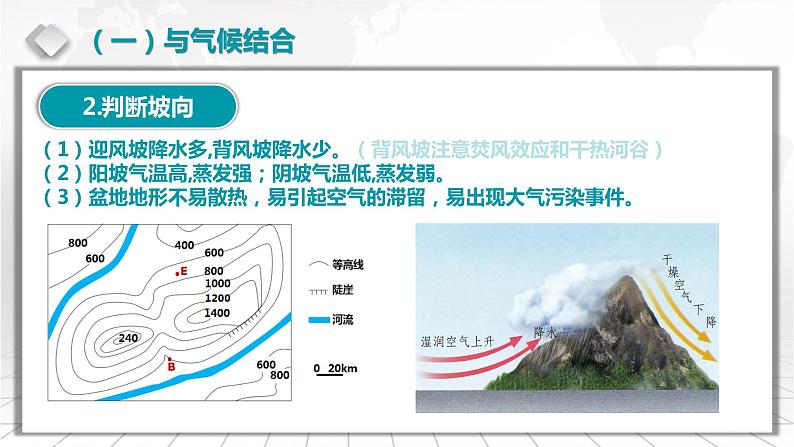 1.3.3  等高线地形图 的应用-备战2024届高考区域地理精品课件05