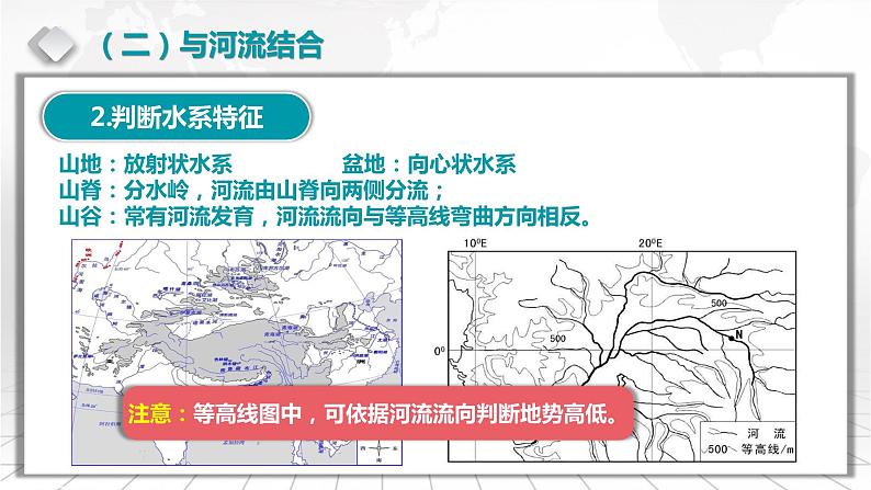 1.3.3  等高线地形图 的应用-备战2024届高考区域地理精品课件08