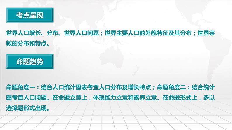 2.3 世界的居民、聚落和国家-备战2024届高考区域地理精品课件02