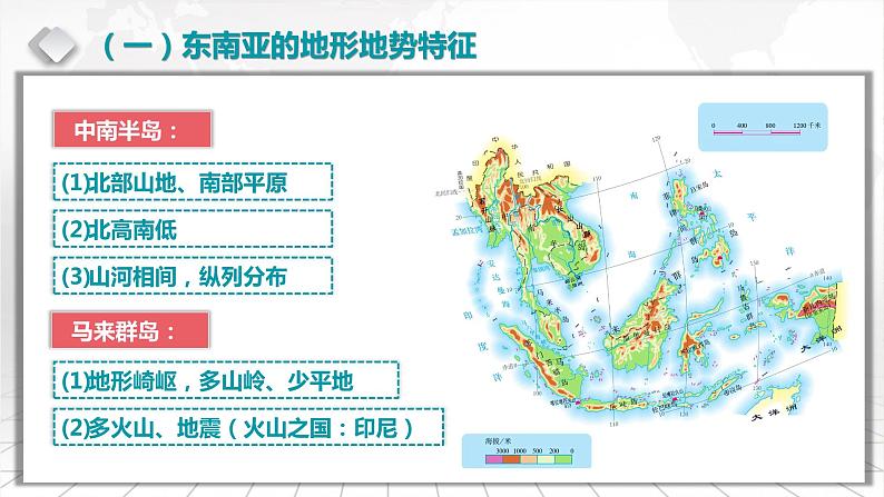 2.5 东南亚和新加坡-备战2024届高考区域地理精品课件08