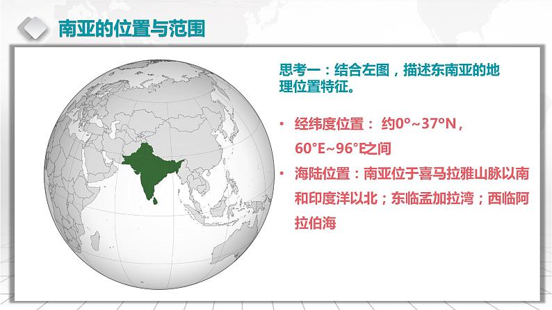 2.6 南亚和印度-备战2024届高考区域地理精品课件03