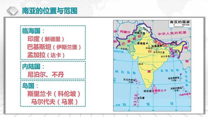 2.6 南亚和印度-备战2024届高考区域地理精品课件04