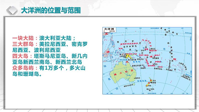 2.14  大洋洲和澳大利亚-备战2024届高考区域地理精品课件05