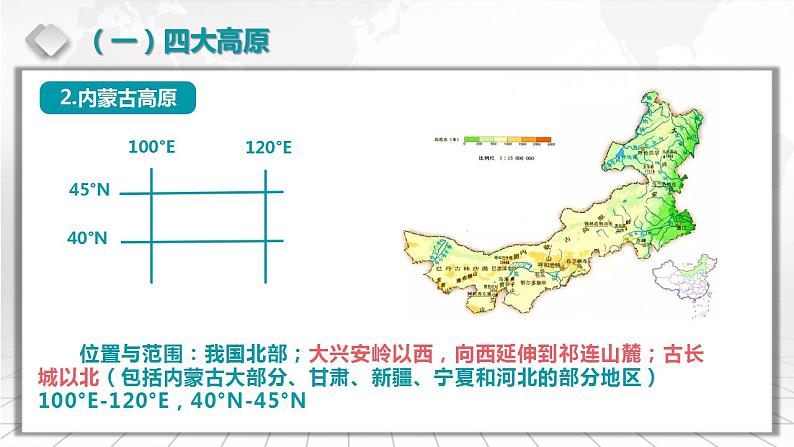 3.3.1中国的主要地形区-备战2024届高考区域地理精品课件第8页