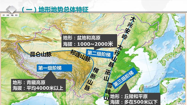 3.3.2 中国地形地势对地理环境的影响-备战2024届高考区域地理精品课件第5页