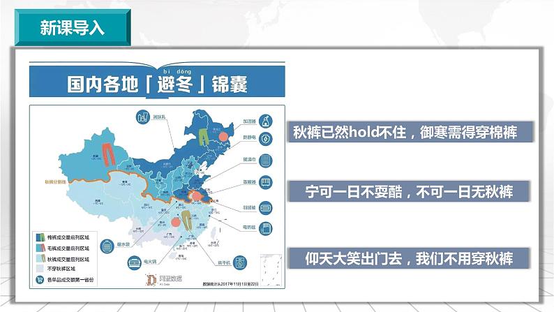 3.4.1+中国的气温与降水-备战2024届高考区域地理精品课件03