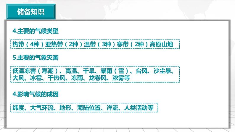 3.4.1+中国的气温与降水-备战2024届高考区域地理精品课件06