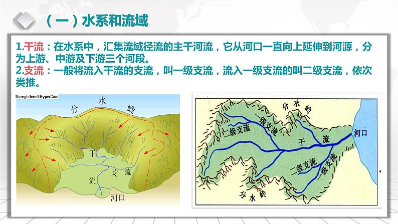 3.5.1 中国的河流的基本概况-备战2024届高考区域地理精品课件第4页