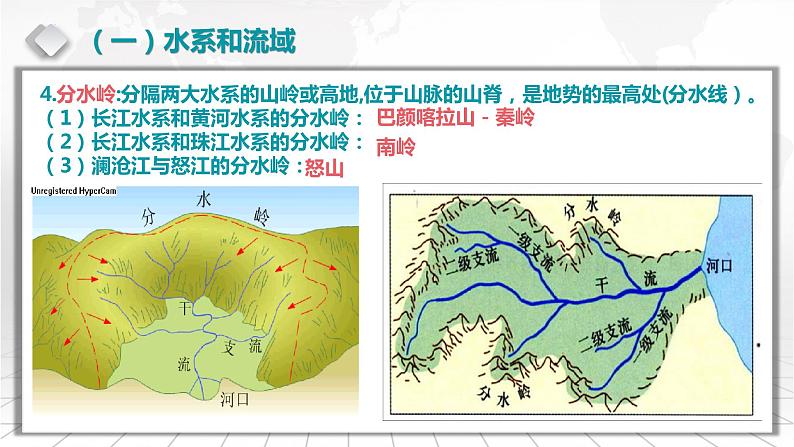 3.5.1 中国的河流的基本概况-备战2024届高考区域地理精品课件第6页