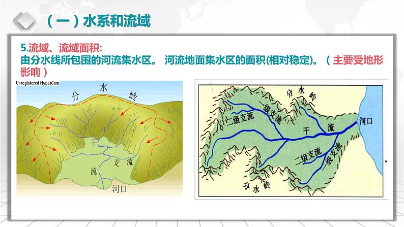 3.5.1 中国的河流的基本概况-备战2024届高考区域地理精品课件第7页