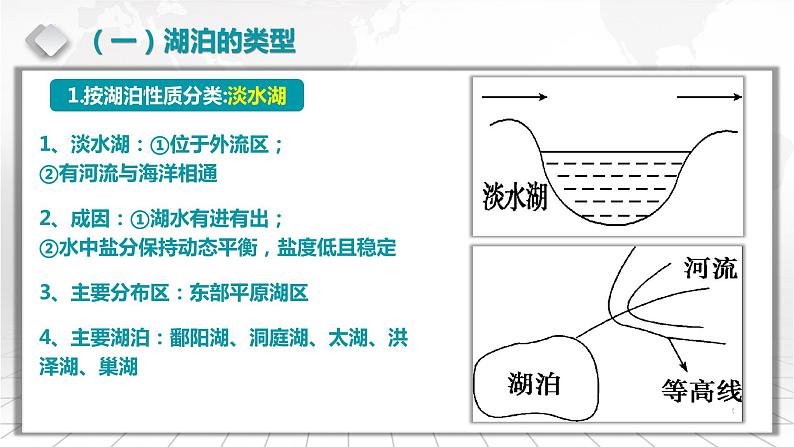 3.5.3 中国的湖泊-备战2024届高考区域地理精品课件06