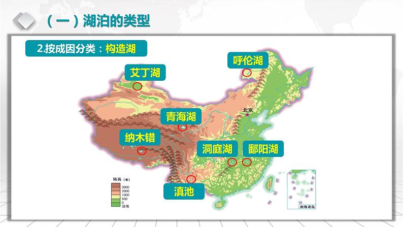 3.5.3 中国的湖泊-备战2024届高考区域地理精品课件08