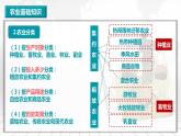 3.7.1 中国的农业-备战2024届高考区域地理精品课件
