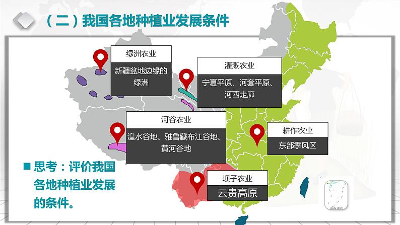 3.7.2 中国的农业-备战2024届高考区域地理精品课件第6页