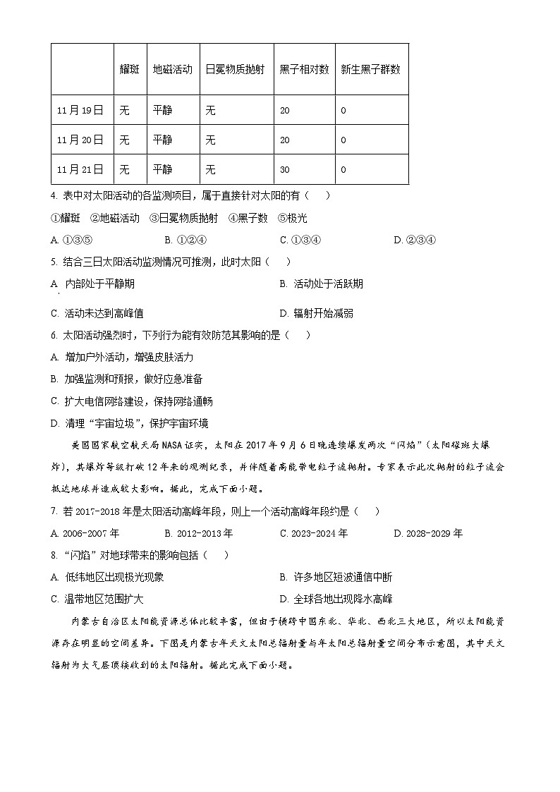 北京市首都师范大学附中2023-2024学年高一地理上学期期中考试试卷（Word版附解析）02