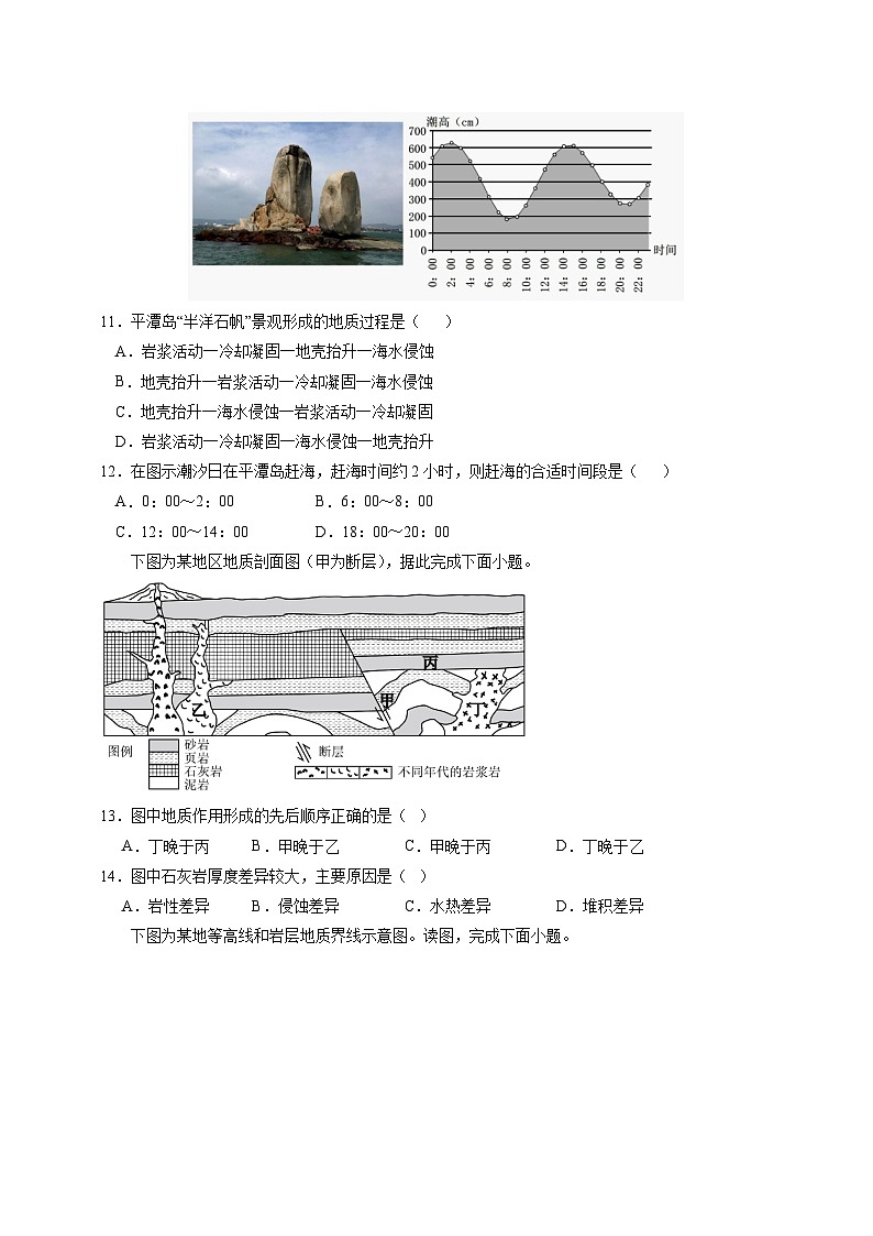 2023-2024学年四川省眉山市高二上学期期中地理质量检测模拟试题（含解析）03