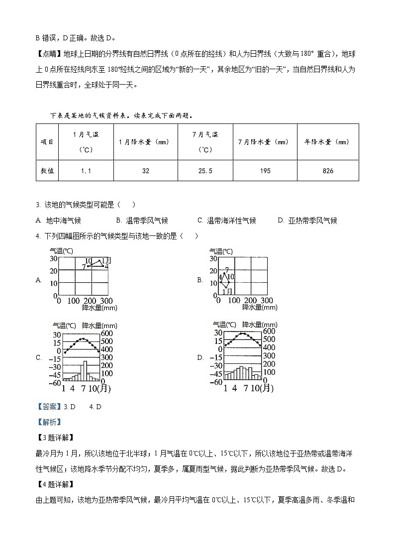 吉林省辽源市田家炳高级中学2023-2024学年高二上学期期中地理试题（Word版附解析）02