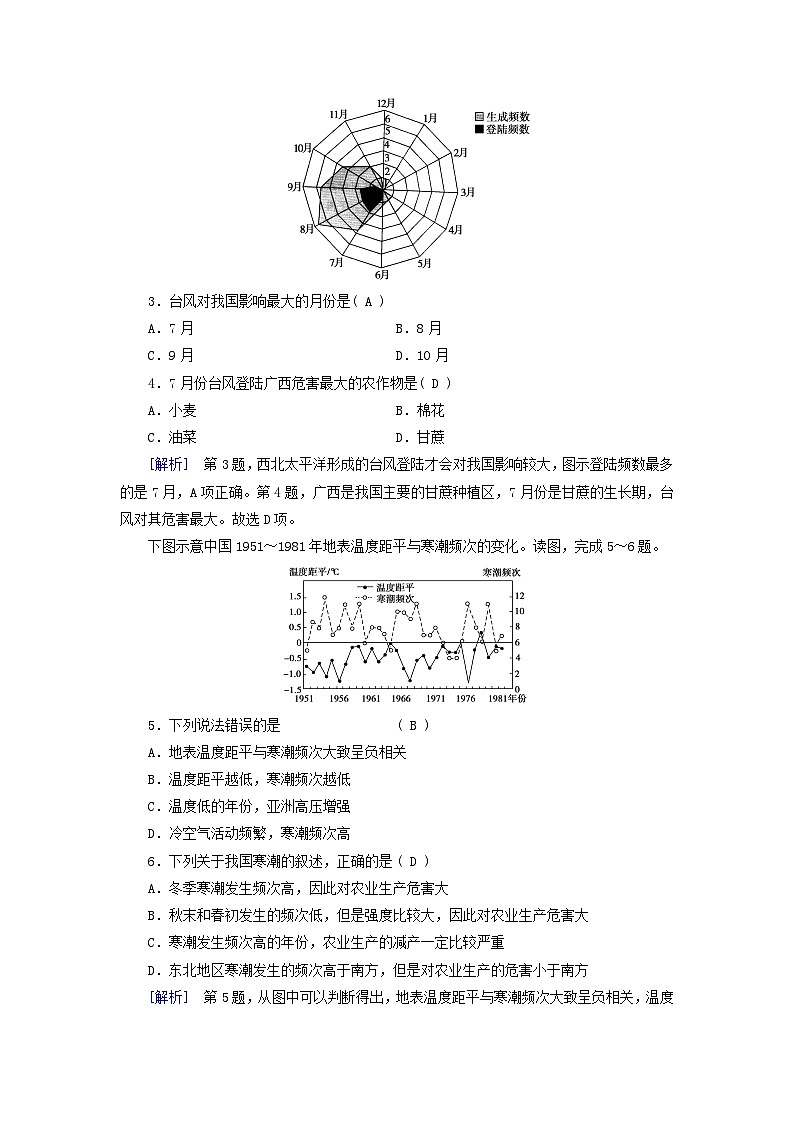 新教材适用2023_2024学年高中地理第6章第1节气象灾害第2课时台风灾害和寒潮灾害课时作业新人教版必修第一册02