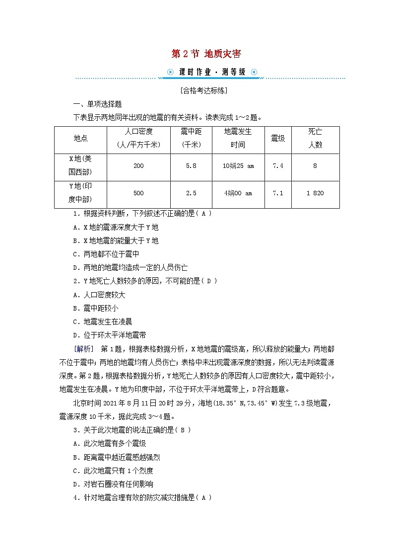 新教材适用2023_2024学年高中地理第6章第2节地质灾害课时作业新人教版必修第一册01
