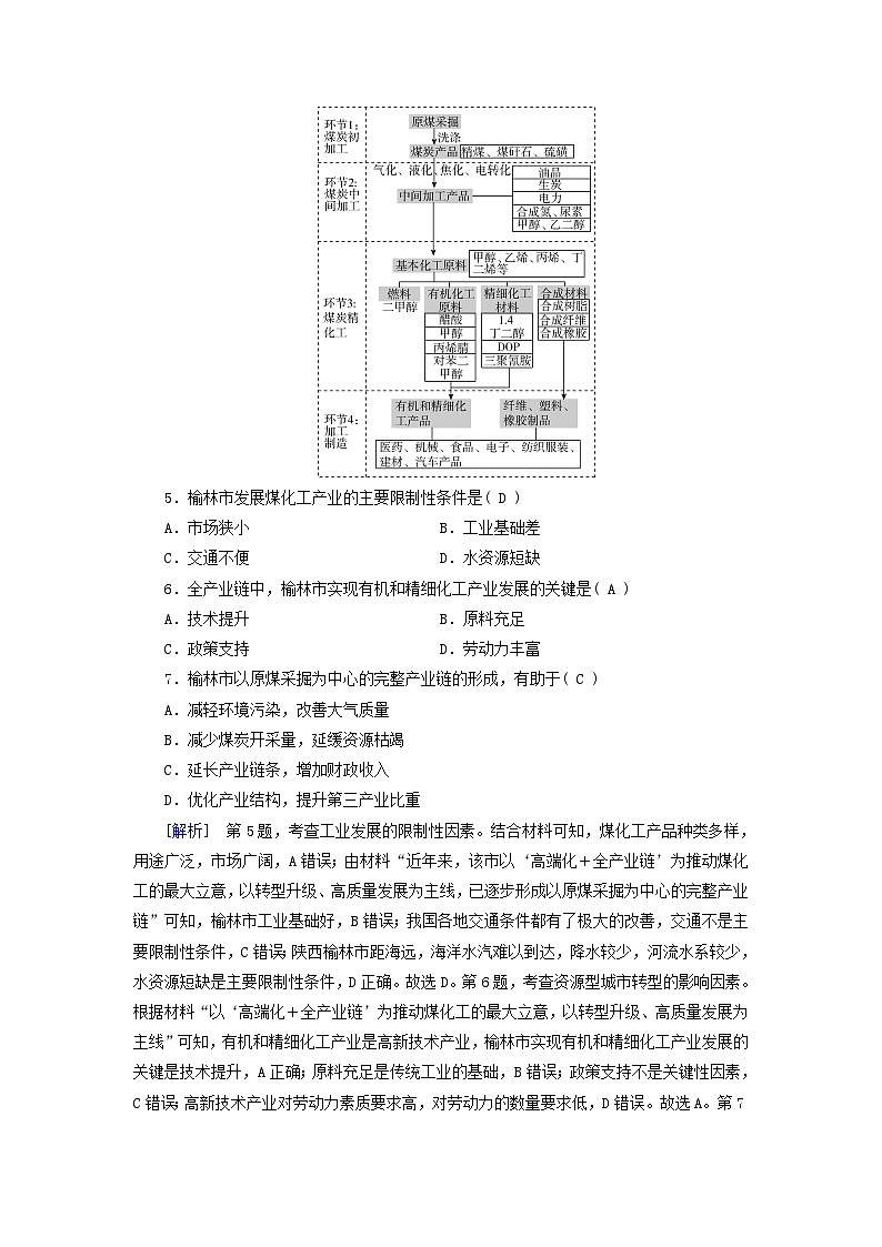 新教材适用2023_2024学年高中地理第2章资源环境与区域发展第3节资源枯竭型城市的转型发展课时作业新人教版选择性必修203