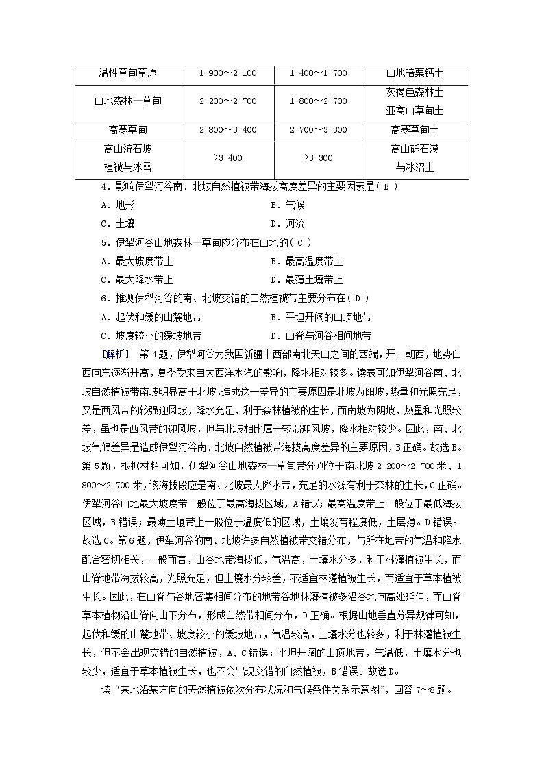 新教材适用2023_2024学年高中地理第5章植被与土壤质量达标检测新人教版必修第一册02